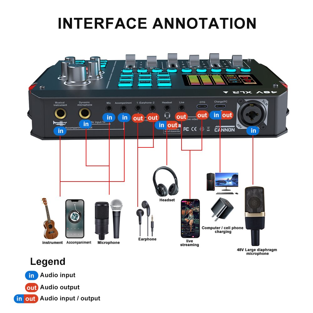 Professional Commissioning Kit V-M16 Sound Card Exclusive Microphone Audio Sound Card For Live Streaming(pic1)