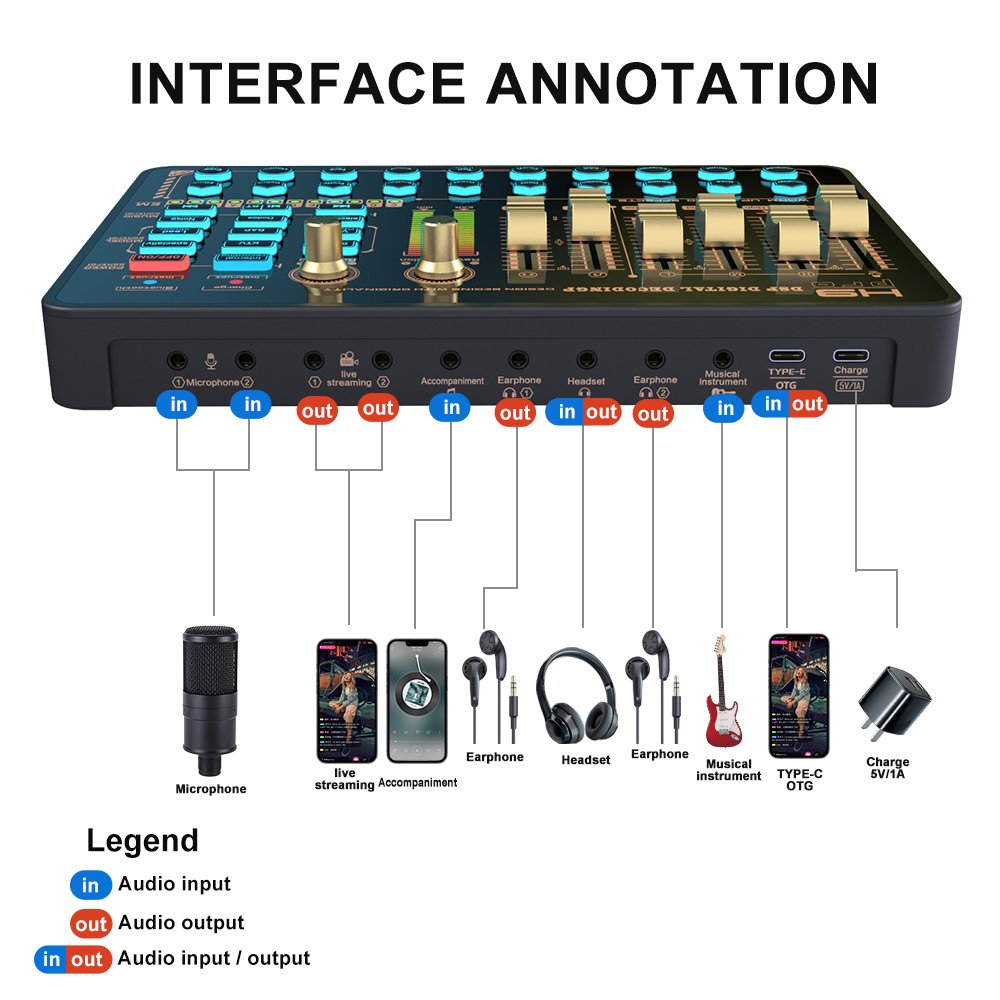 Sound Card Kit V-H9 Multiple Sound Effects Noise Reduction Podcast Audio Sound Card Mixer For Studio Live Broadcast(pic1)