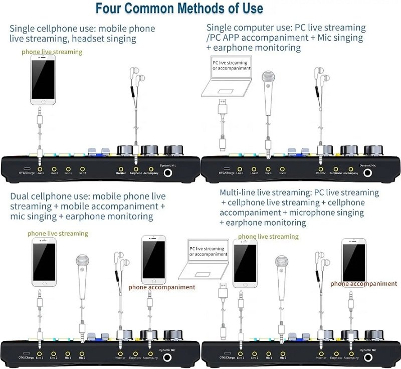 Sound Card Hot V-P200 Multi-Audio Live Streaming Sound Card for TikTok Facebook Podcast Gaming Singing(pic5)