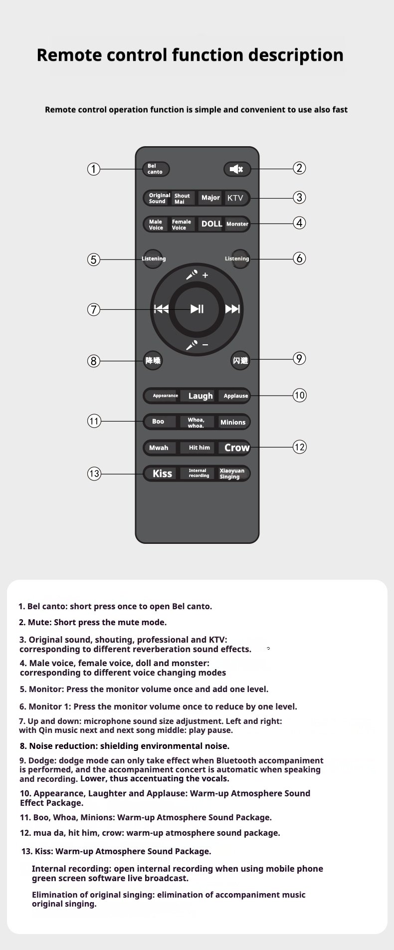 Sound Card V-D06 Most Affordable Real-Time Streaming Headphones Studio Echo Live Monitoring for PC Android Iphone(pic7)