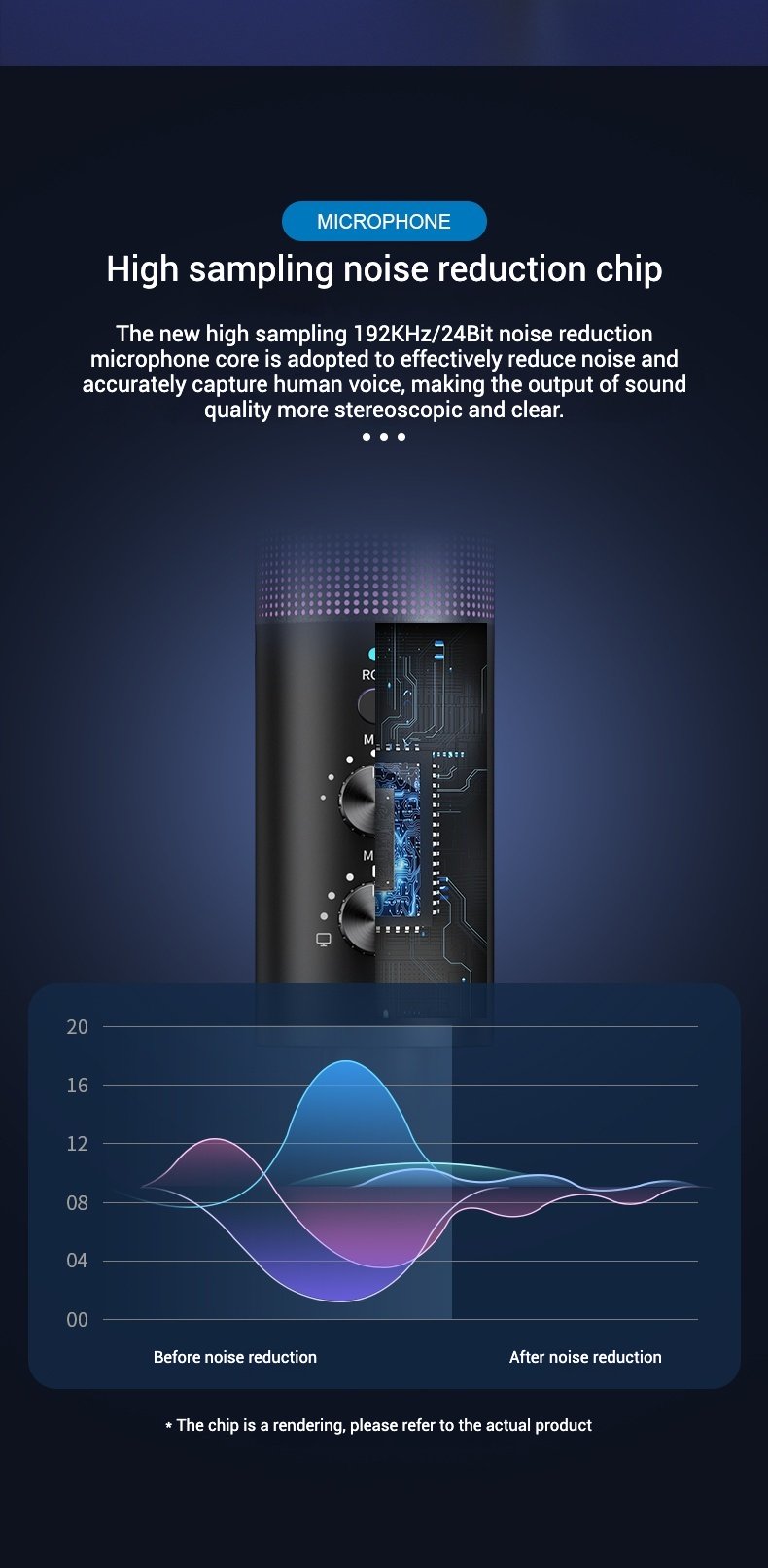 Microphone M-AK9 Treble RGB Gaming Microphone 11 Lighting Patterns Real Time Headset Monitor Gaming Streaming Microphone Kit(pic7)